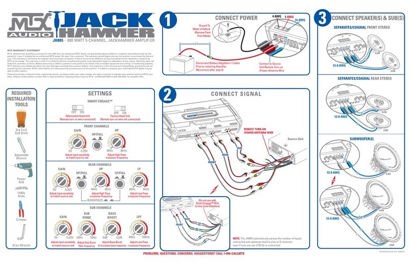 MTX JackHammer JH805 Instruction Manual MTX JackHammer JH805 Instruction Manual