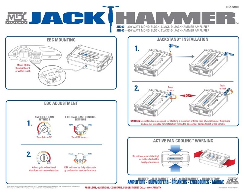MTX JackHammer JH300 User manual MTX JackHammer JH300 User manual