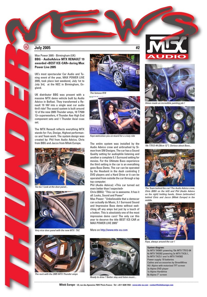 MTX Thunder TA High TA5302 supplementary guide