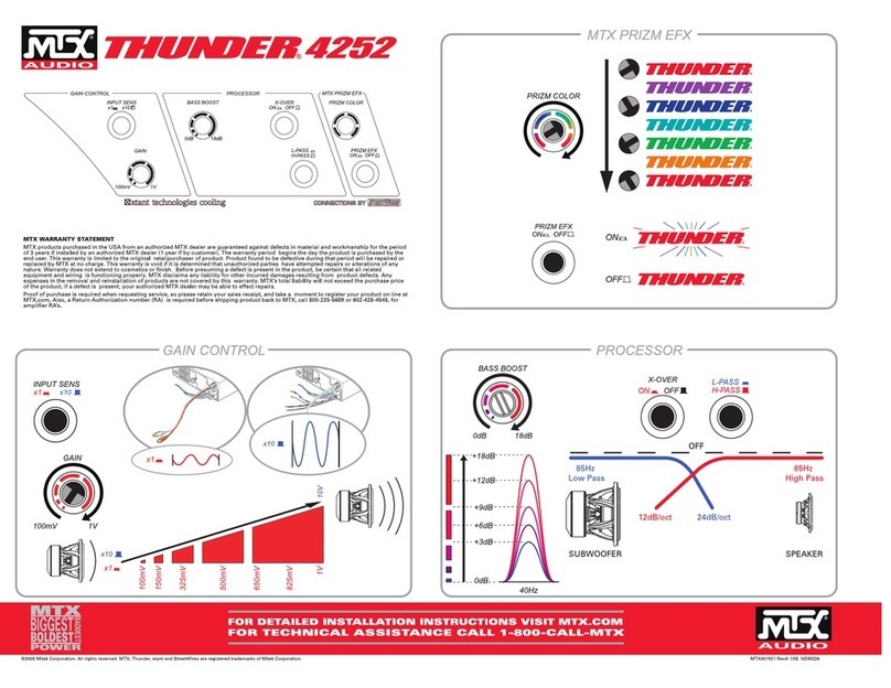 MTX Thunder TA High TA4252 Manual MTX Thunder TA High TA4252 Manual