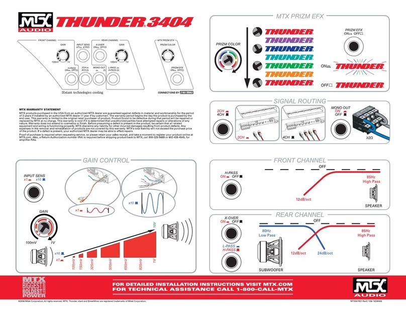 MTX Thunder TA High TA3404 Manual