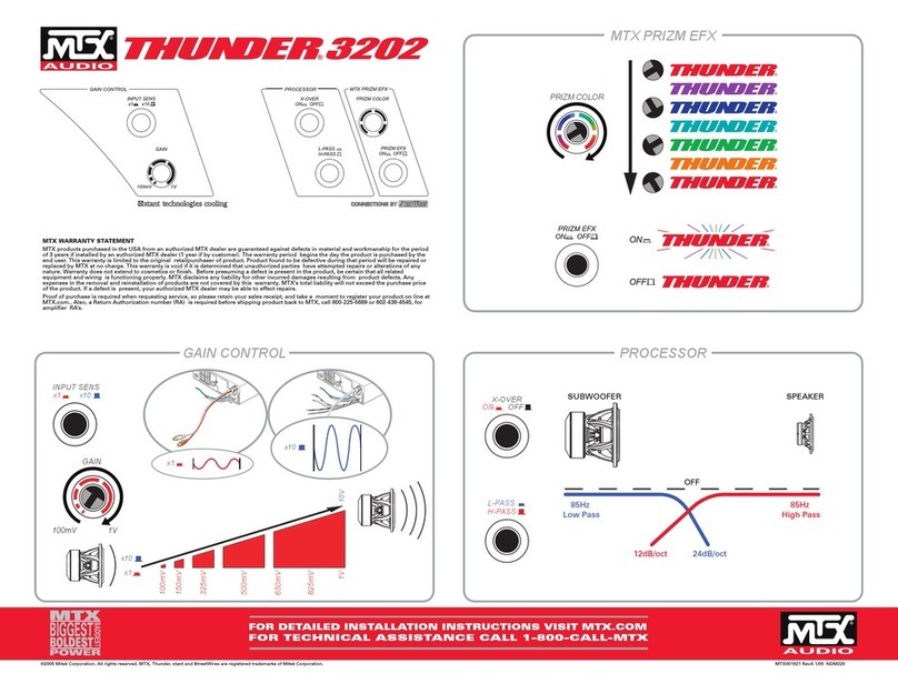 MTX Thunder TA High TA3202 User manual MTX Thunder TA High TA3202 User manual