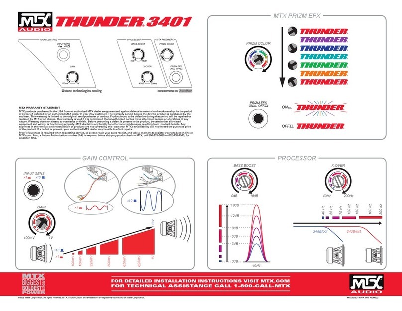 MTX Thunder TA High TA3401 User manual