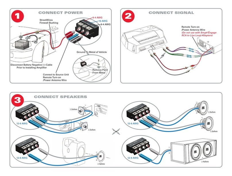 MTX Thunder TA High TA3202 Connection guide