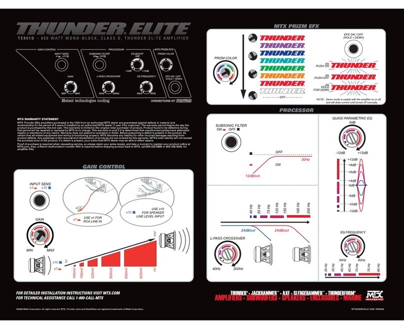 MTX Thunder Elite TE801D User manual MTX Thunder Elite TE801D User manual