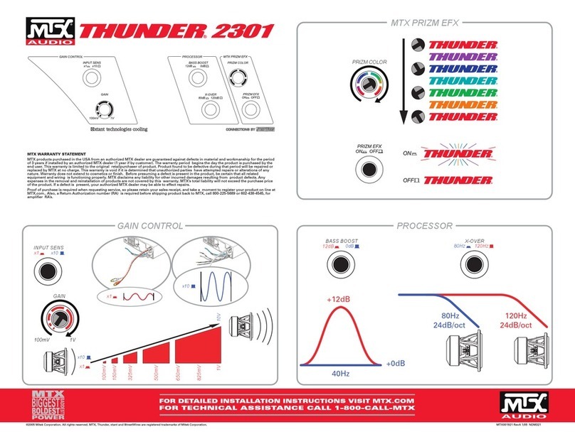 MTX Thunder TA High TA2301 User manual