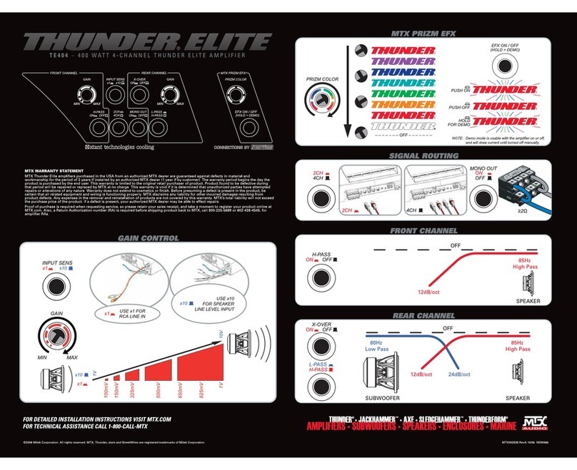 MTX Thunder Elite TE404 User manual MTX Thunder Elite TE404 User manual