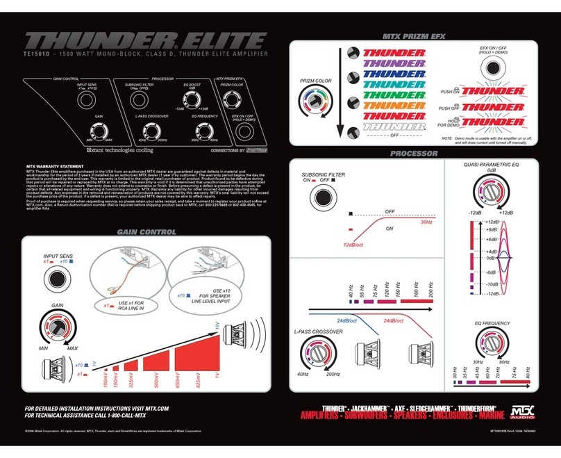 MTX Thunder Elite TE1501D User manual MTX Thunder Elite TE1501D User manual