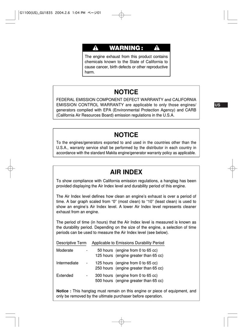 Makita G1100 user guide