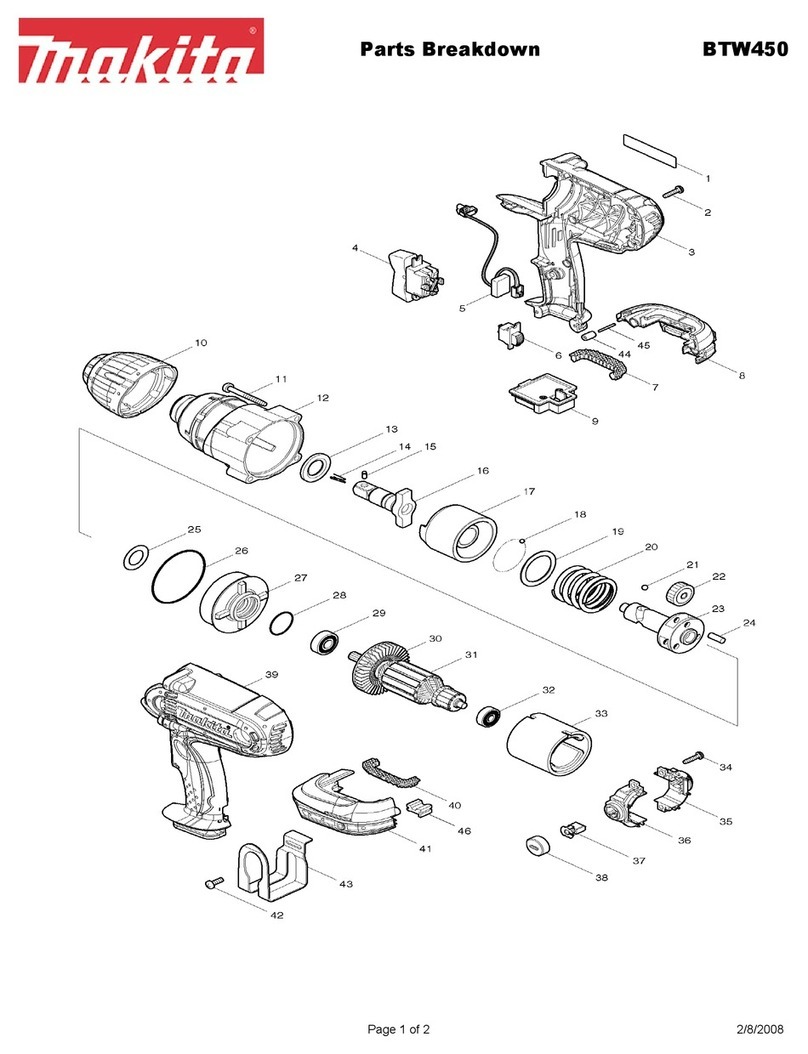 Makita BTW450 Quick start guide