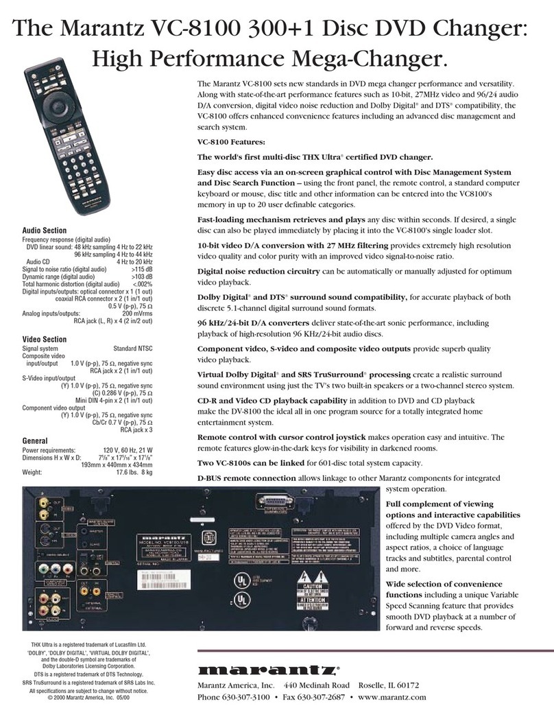 Marantz VC-8100 User manual