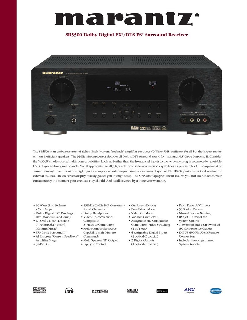Marantz SR5500 User manual