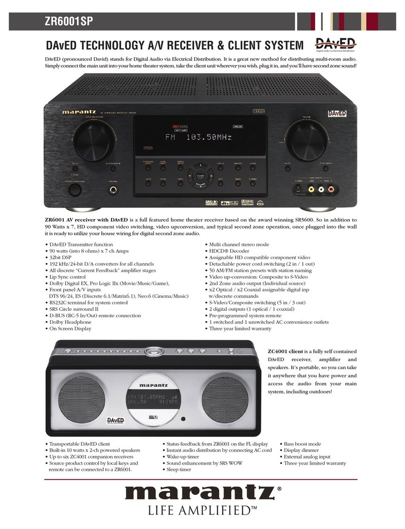 Marantz SR5600 Specifications