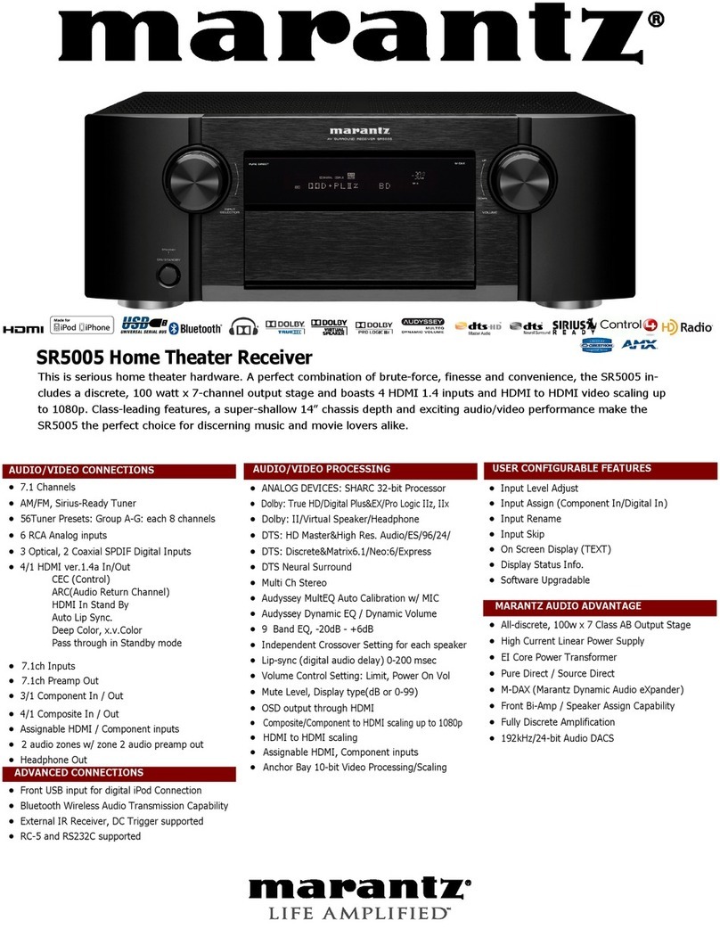 Marantz SR5005 User manual Marantz SR5005 User manual