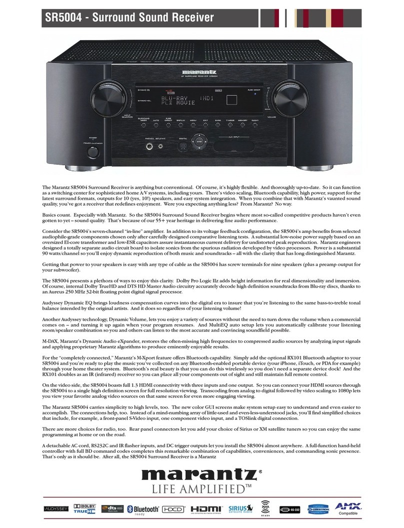 Marantz SR5004 User manual