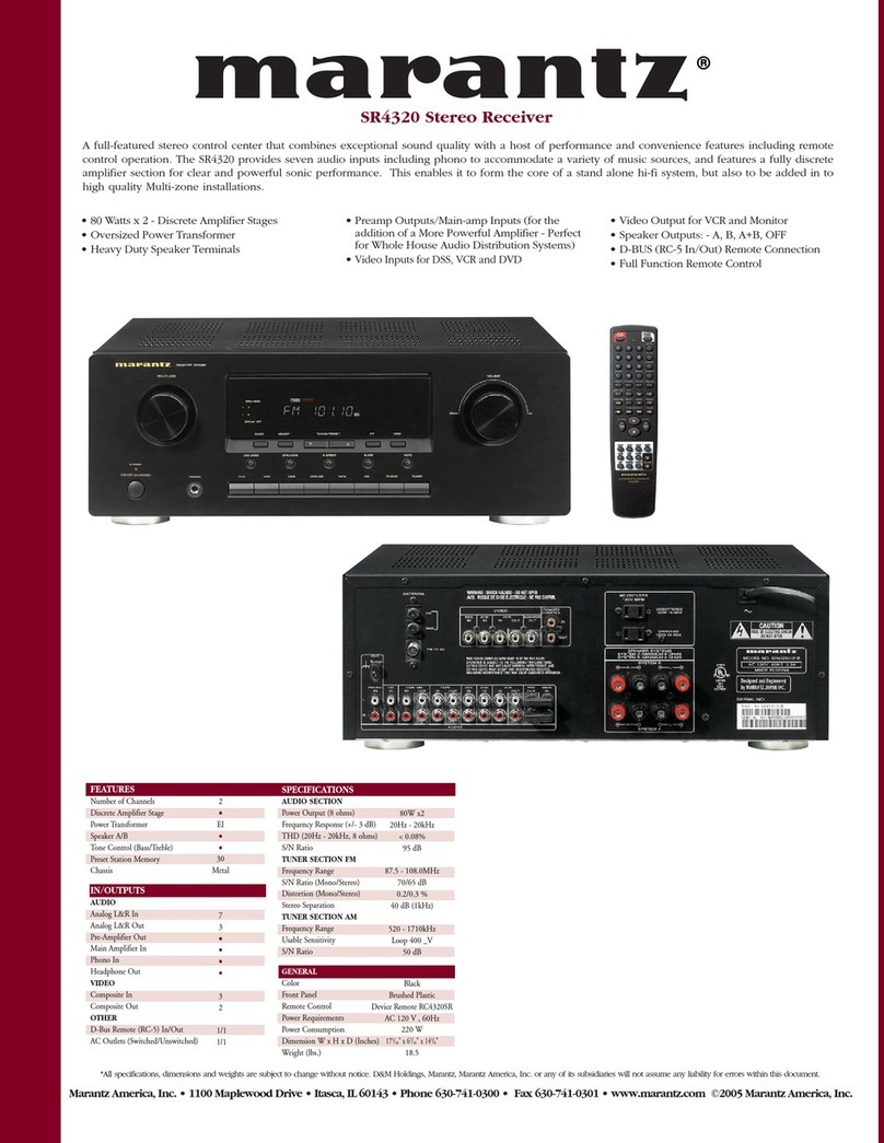 Marantz SR-4320 User manual