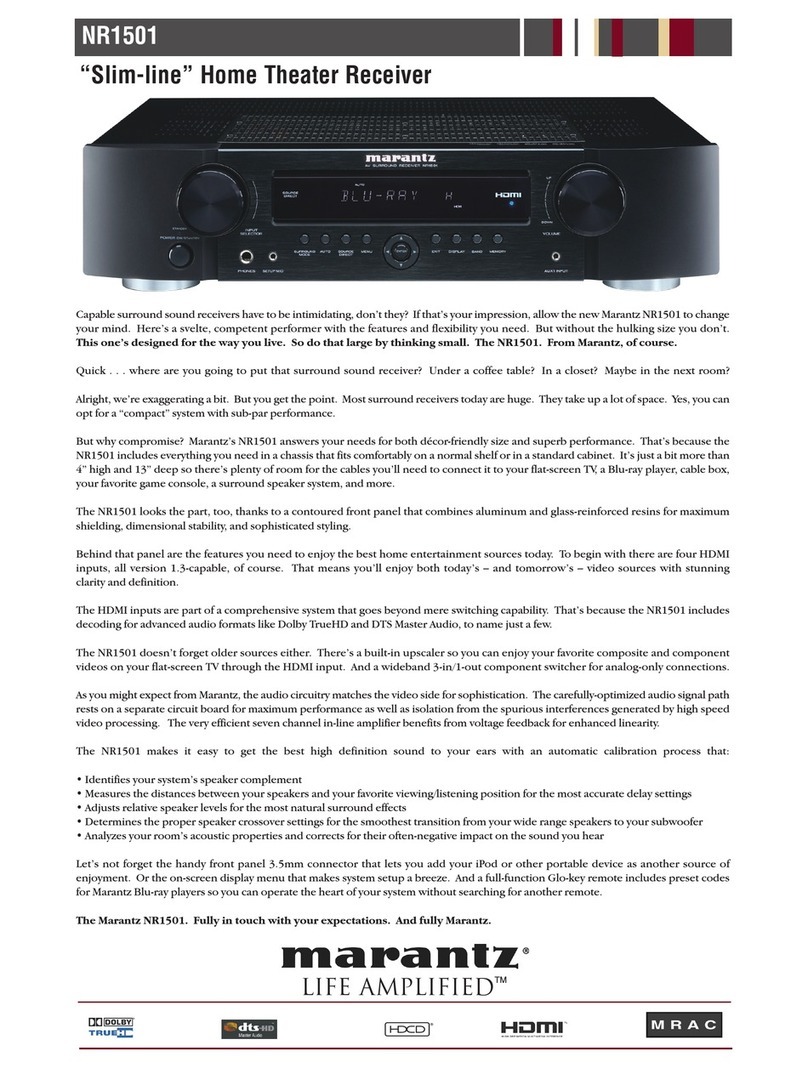 Marantz Slim-line NR1501 Specifications