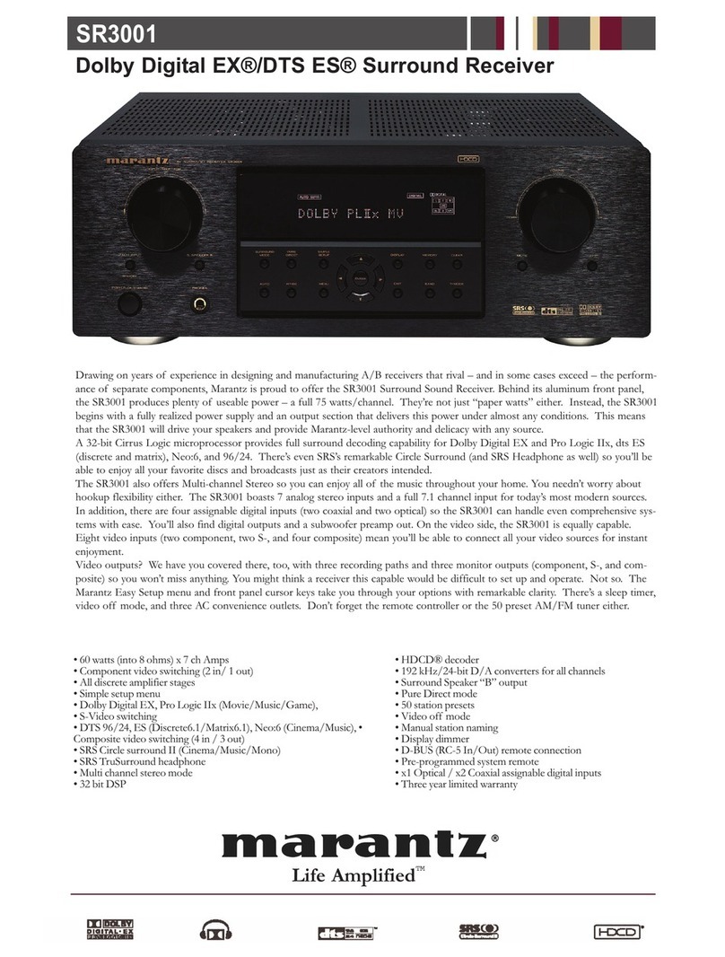 Marantz SR-3001 User manual Marantz SR-3001 User manual