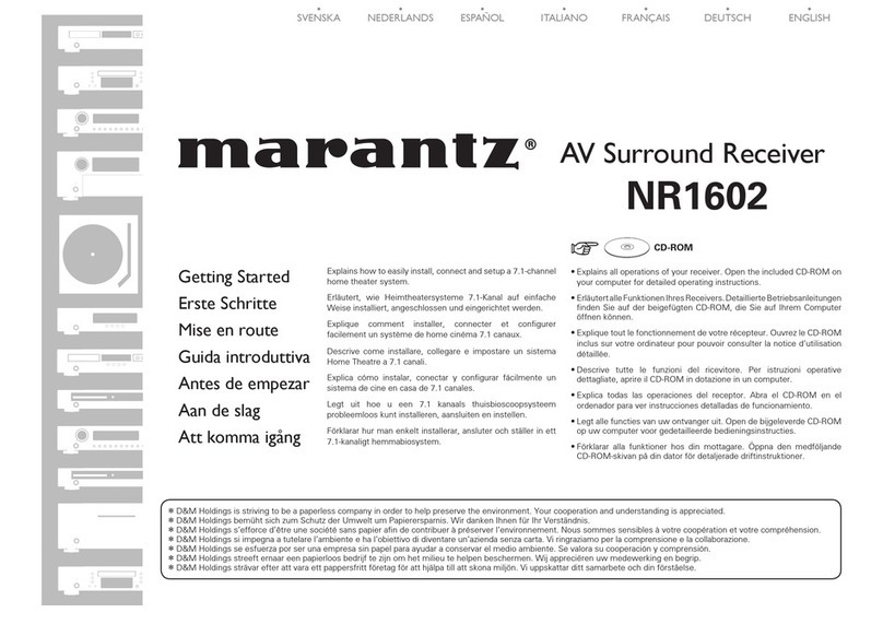 Marantz NR1602 Getting started guide