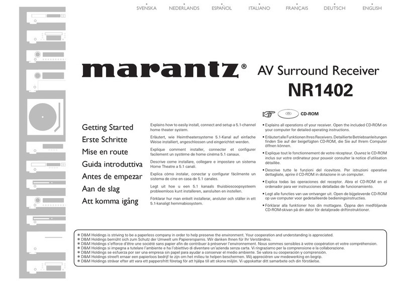 Marantz Slim-line NR1402 Getting started guide