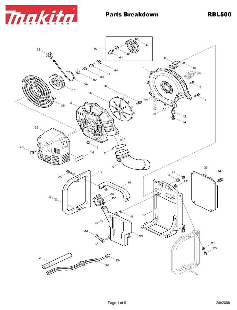 Makita RBL500 Quick start guide