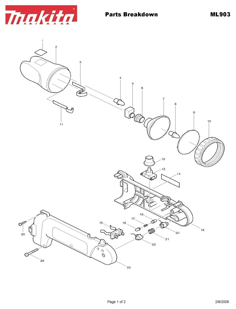 Makita ML903 Quick start guide Makita ML903 Quick start guide