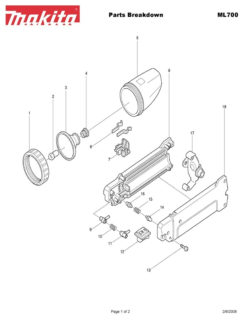 Makita ML700 Quick start guide Makita ML700 Quick start guide