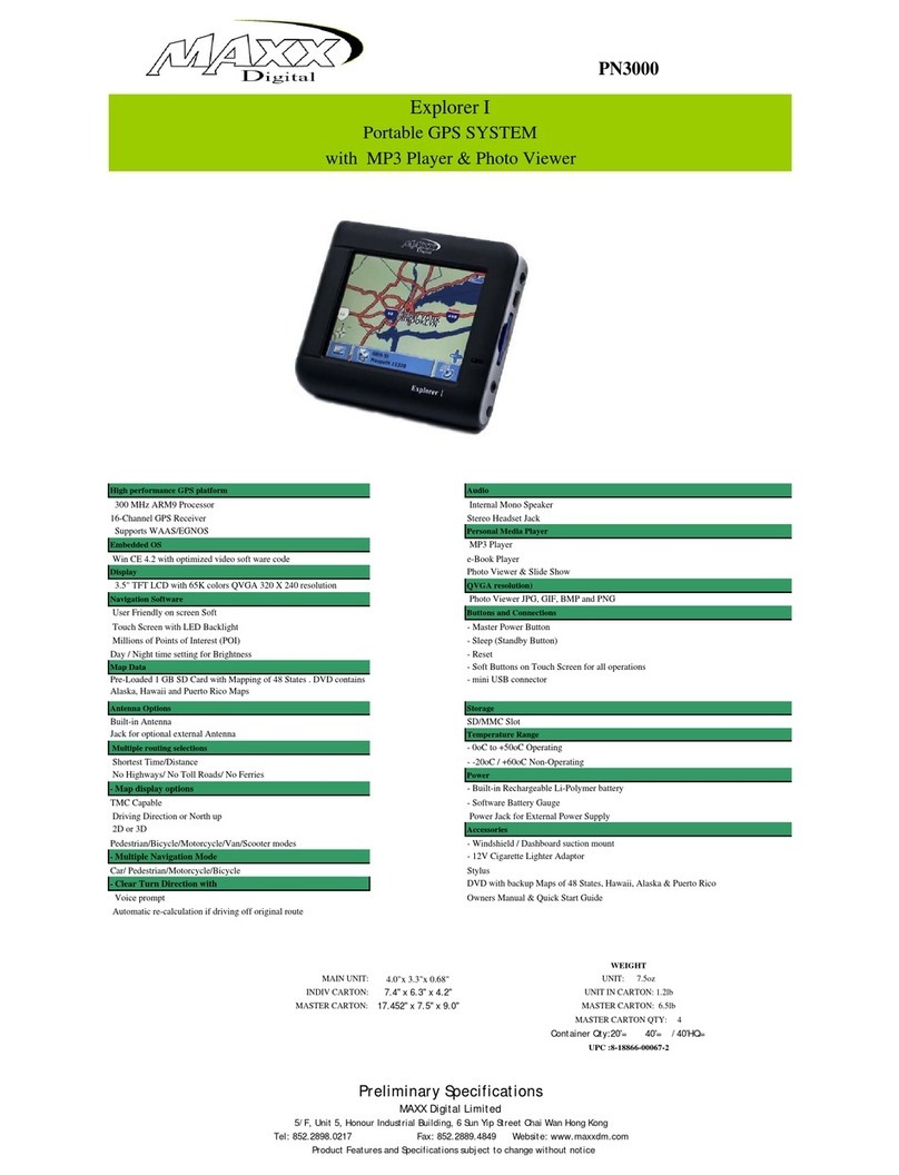 Maxx Digital PN3000 Specifications