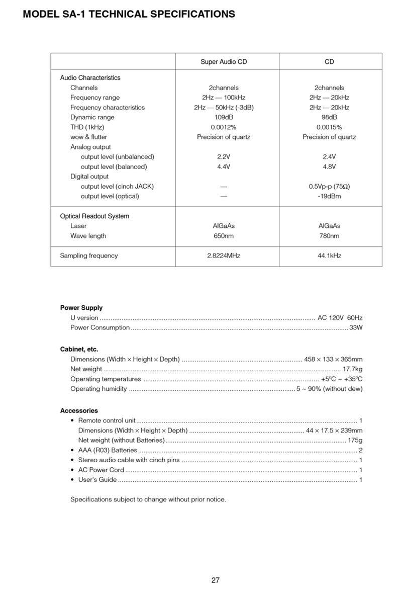 Marantz SA-1 User manual