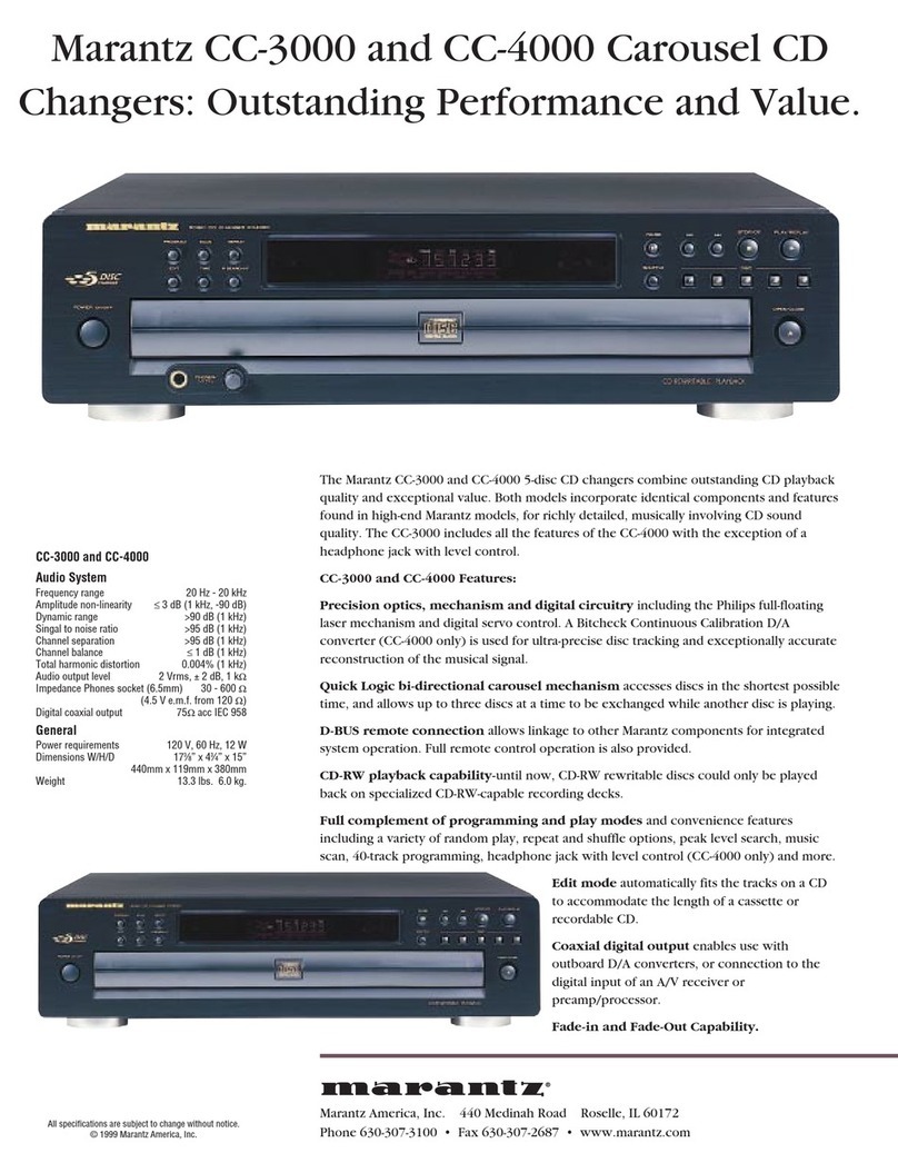 Marantz CC3000 User manual