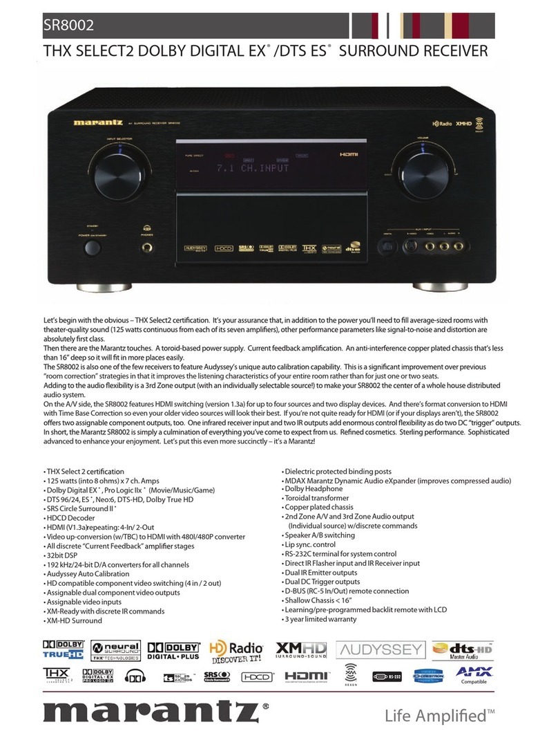 Marantz SR8002 Specifications