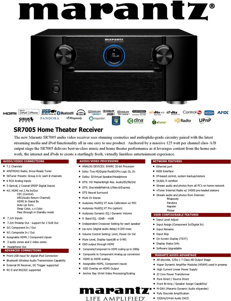 Marantz SR7005 Specifications