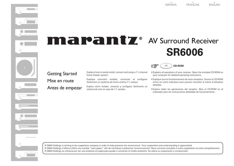 Marantz SR6006 User manual