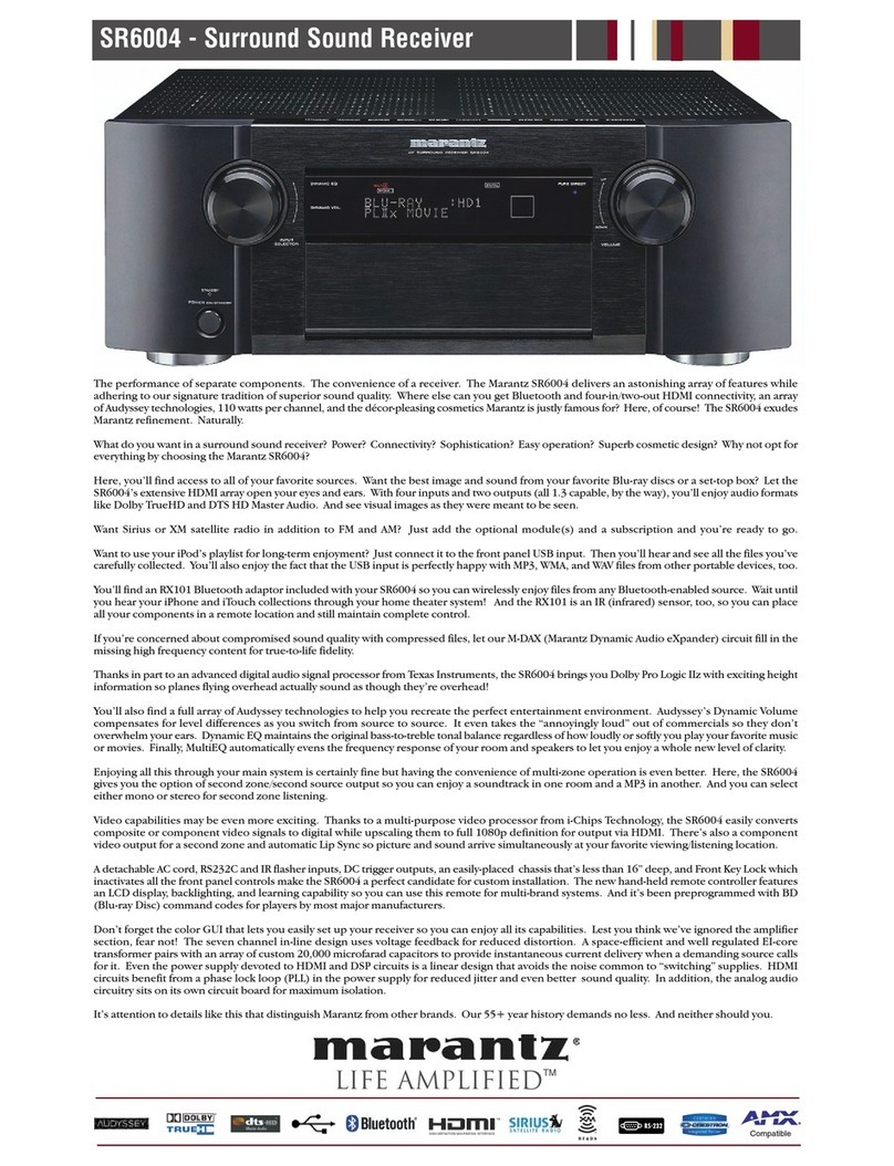 Marantz SR6004 User manual