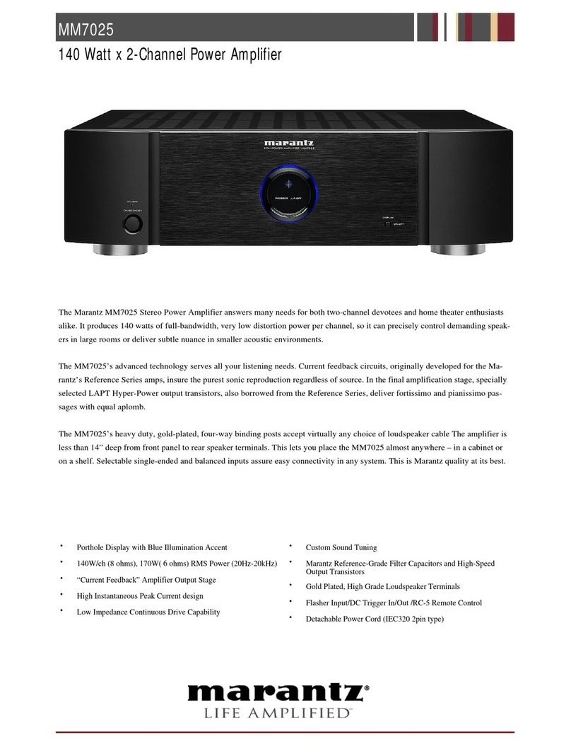 Marantz MM7025 User manual