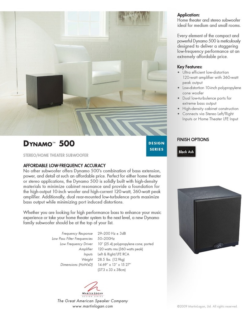 MartinLogan Dynamo 500 User manual