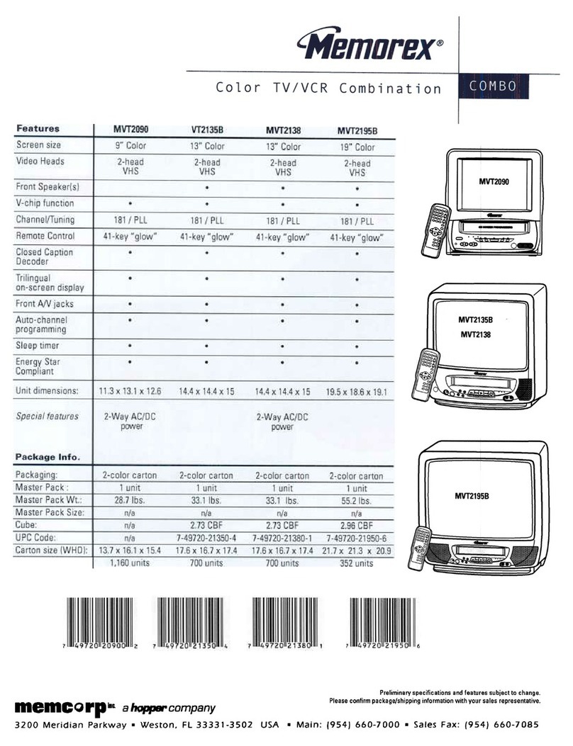 Memorex MVT2090 User manual