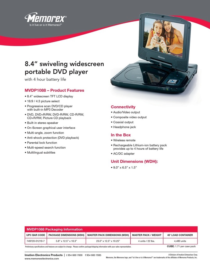 Memorex MVDP1088 User manual