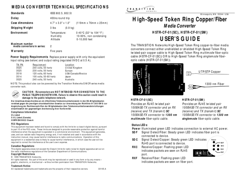 Transition Networks HSTR-CF-01(SC) User manual