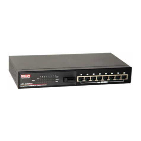 MiLAN MIL-SME801GSX User manual MiLAN MIL-SME801GSX User manual