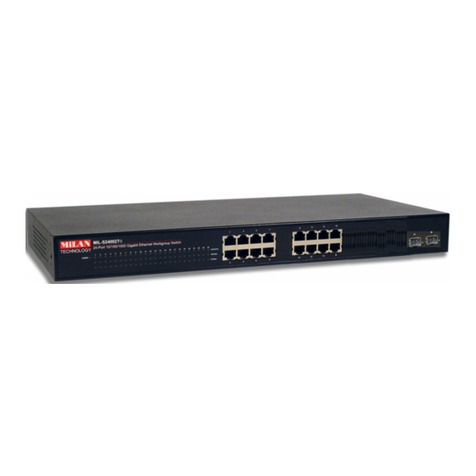 MiLAN MIL-S16002TG Series user guide