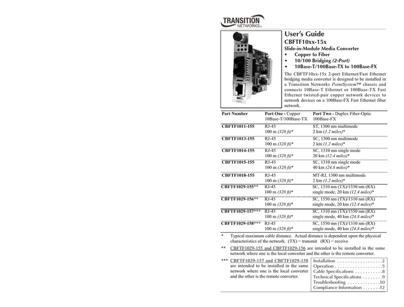 Transition Networks CBFTF1011-155 user guide Transition Networks CBFTF1011-155 user guide