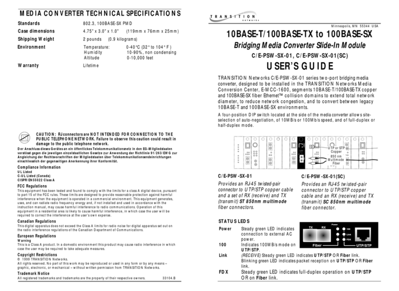 Transition Networks C/E-PSW-SX-01(SC) User manual