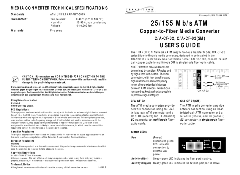 Transition Networks C/A-CF-02(SM) User manual