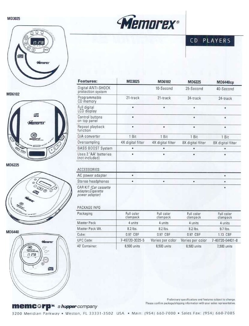 Memorex MD6440-01CP User manual Memorex MD6440-01CP User manual