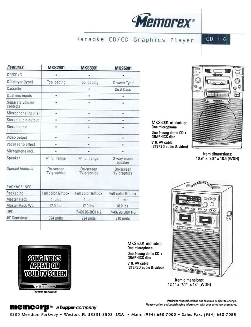 Memorex MKS 3001 User manual