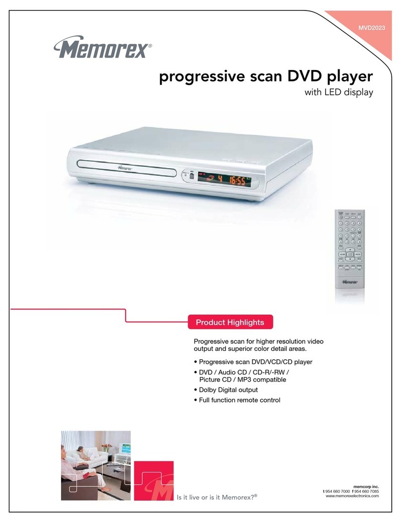 Memorex MVD 2023 User manual