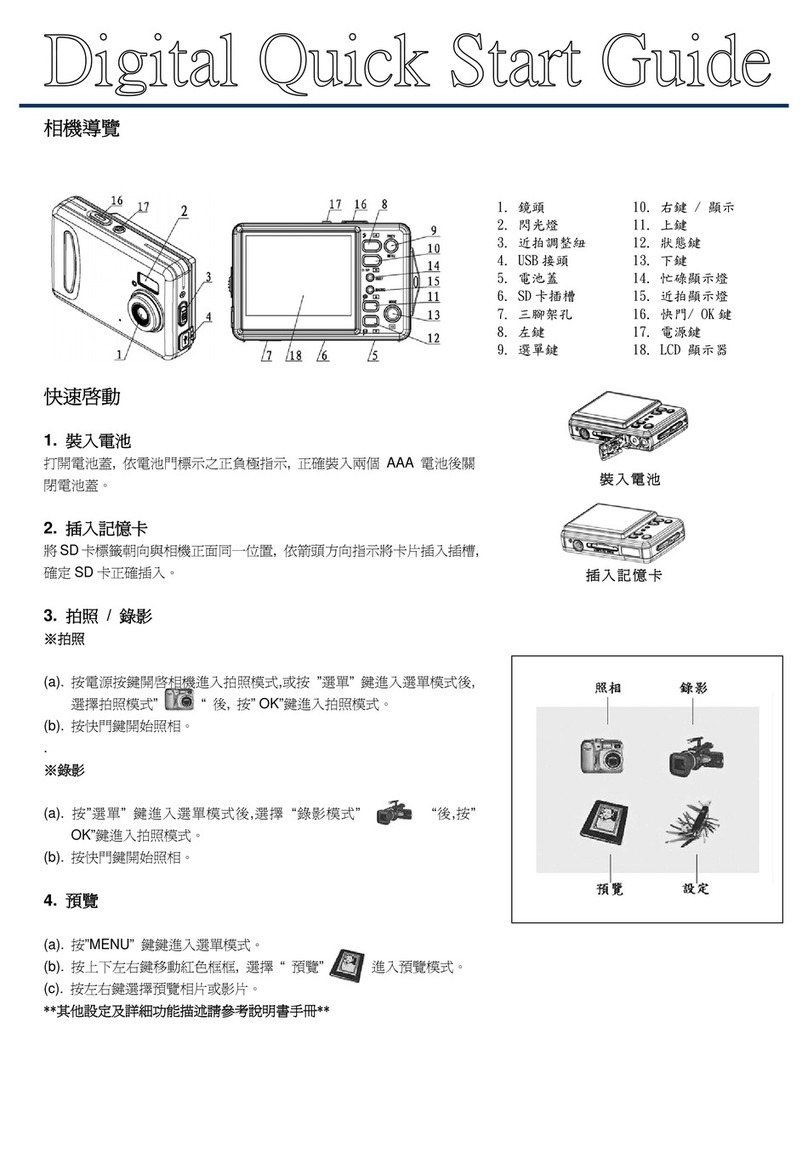 Megxon X35 User manual