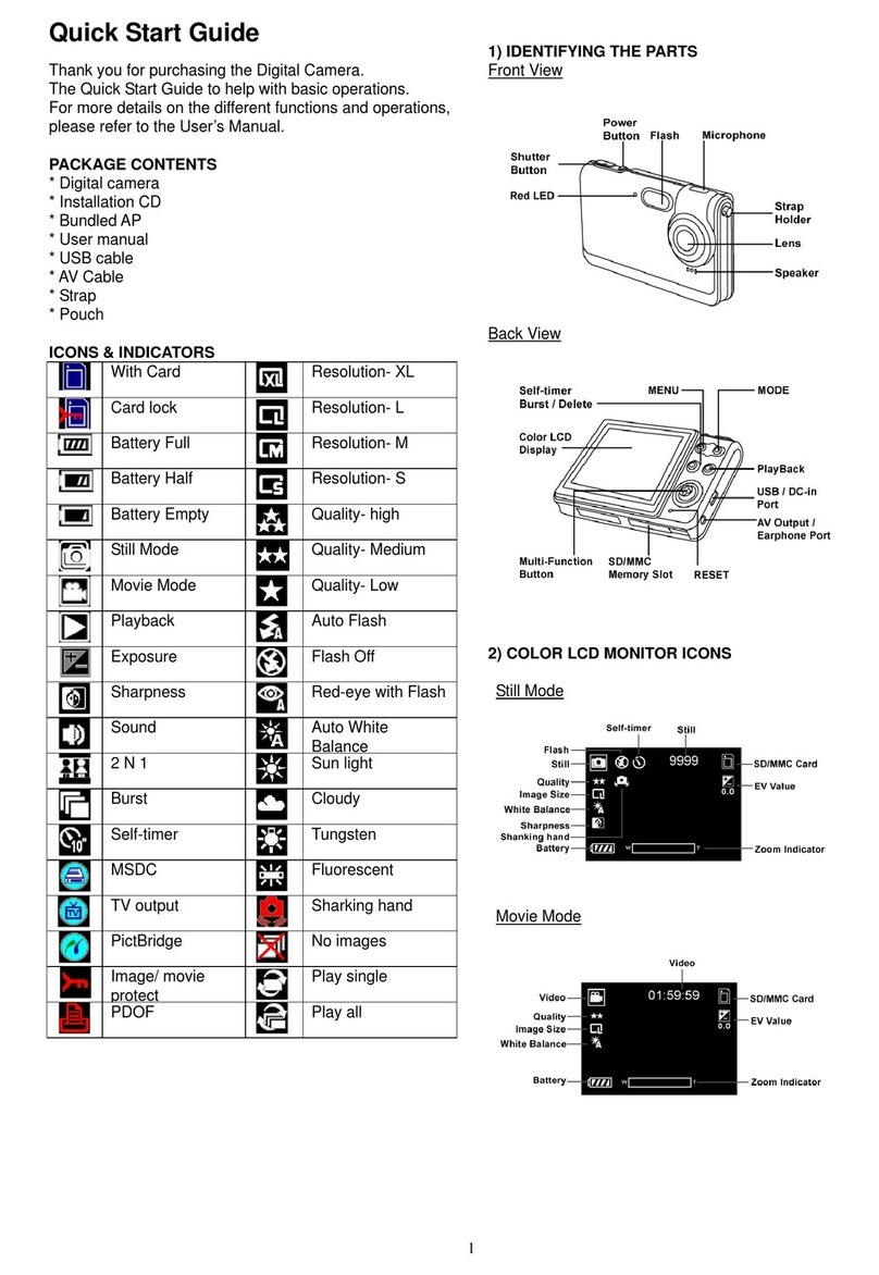 Megxon X31 User manual