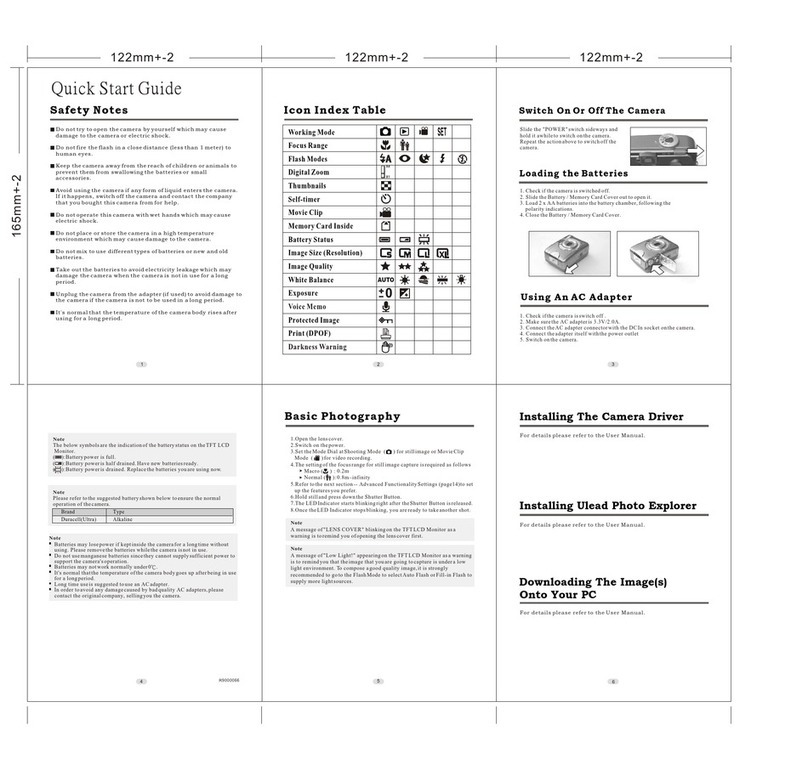 Megxon TX5000 User manual